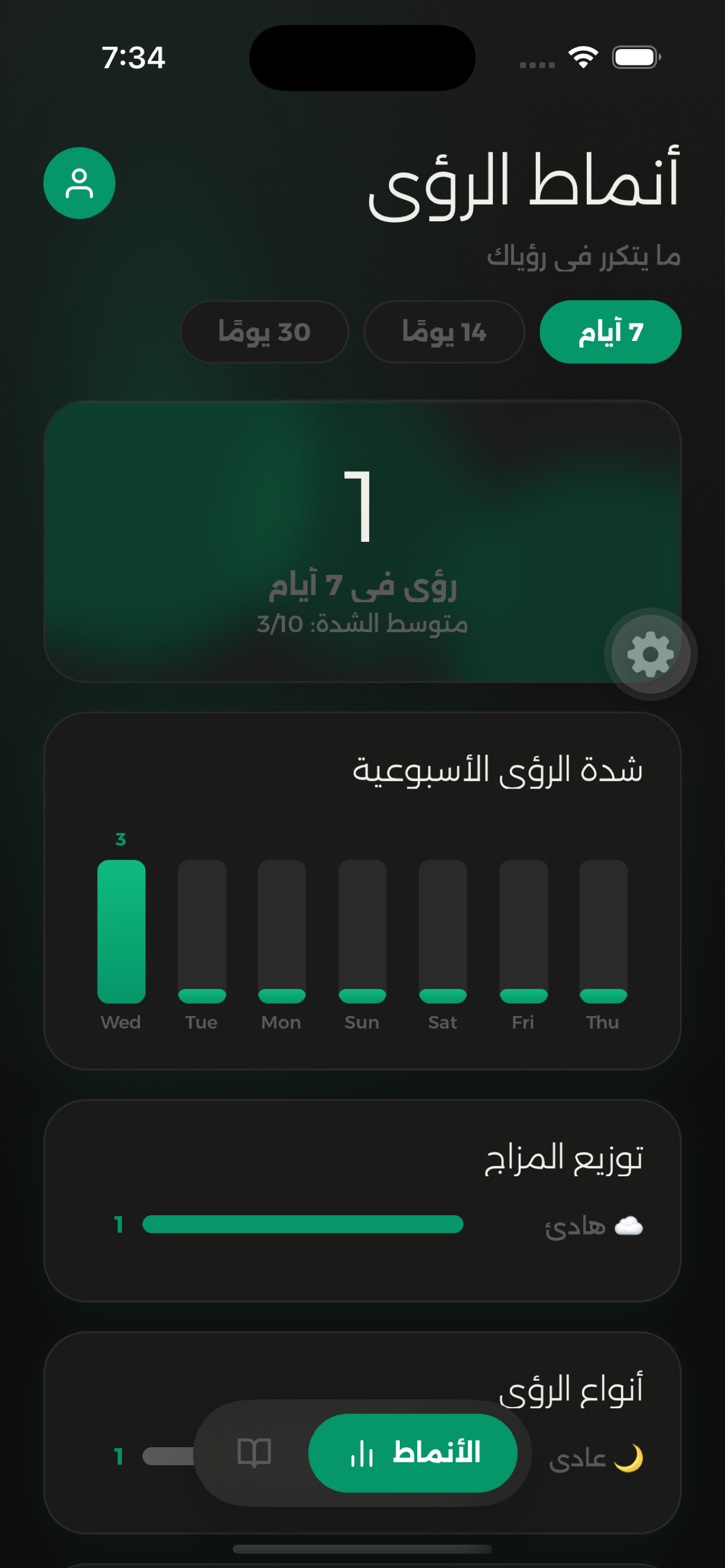 أنماط رؤاك